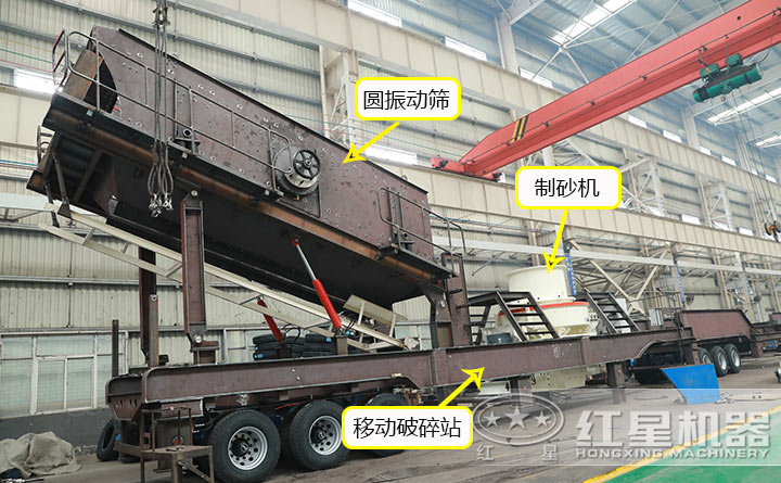 車載移動式制砂機構(gòu)成